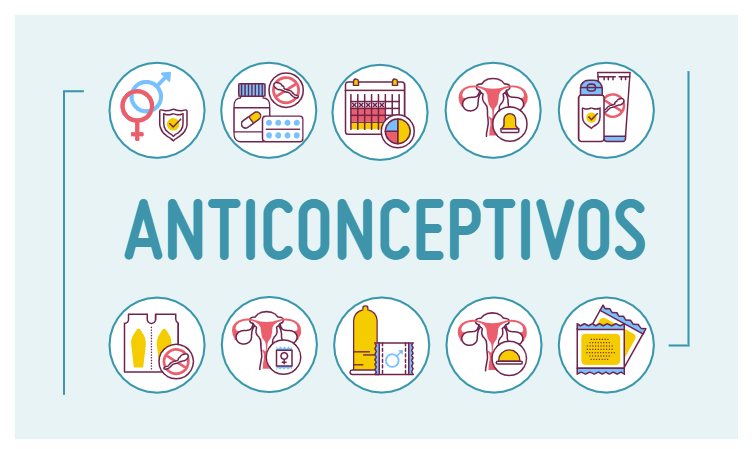 Contracepción y menopausia